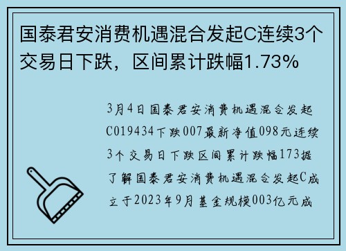 国泰君安消费机遇混合发起C连续3个交易日下跌，区间累计跌幅1.73%