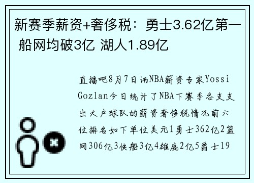新赛季薪资+奢侈税：勇士3.62亿第一 船网均破3亿 湖人1.89亿