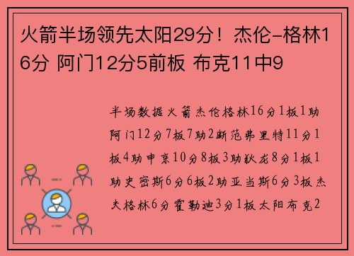 火箭半场领先太阳29分！杰伦-格林16分 阿门12分5前板 布克11中9